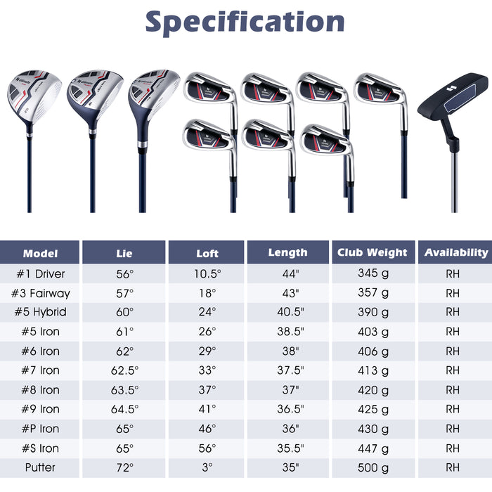 11 Pieces Complete Golf Club Package Set-Blue