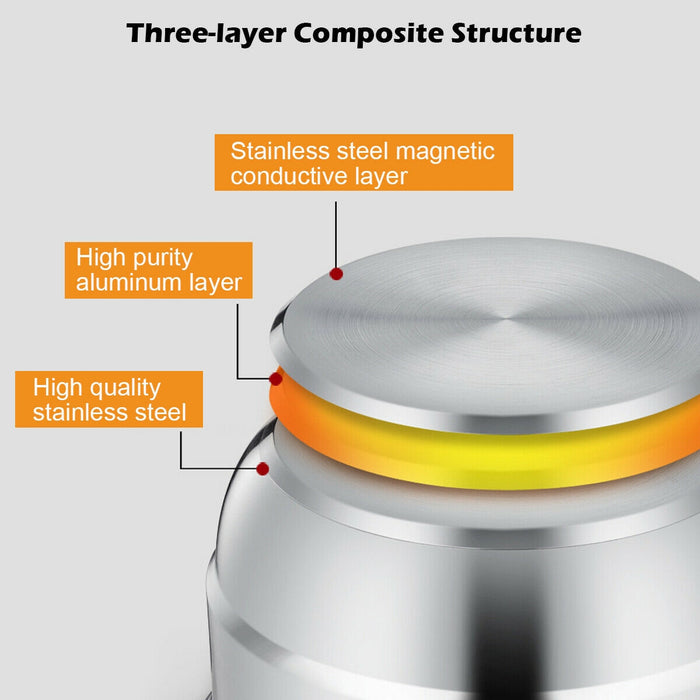 3 Tier Stainless Steel Cookware Pot Saucepot Steamer