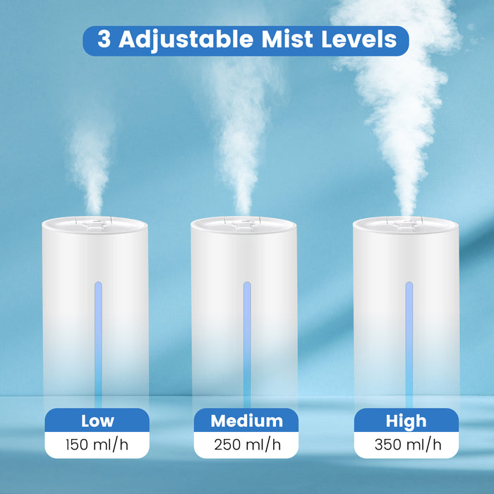 5.5L Cool Mist Humidifiers with Remote Control and 12 Hours Timer