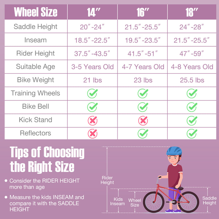 14 Inch Kid's Bike with Removable Training Wheels and Basket-Purple