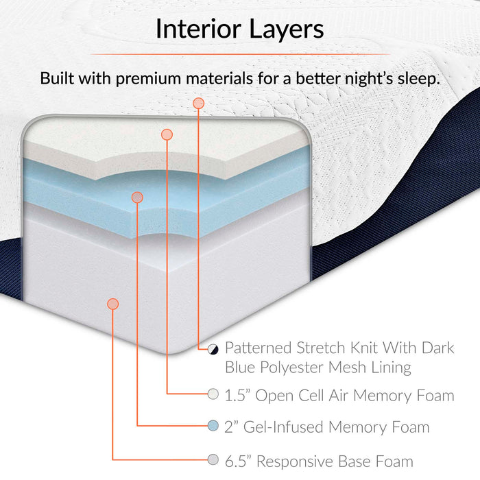 Caroline 10" Full Memory Foam Mattress