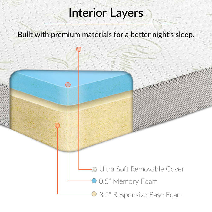 Relax 39 x 75 x 4 (Twin) Tri-Fold Mattress Topper