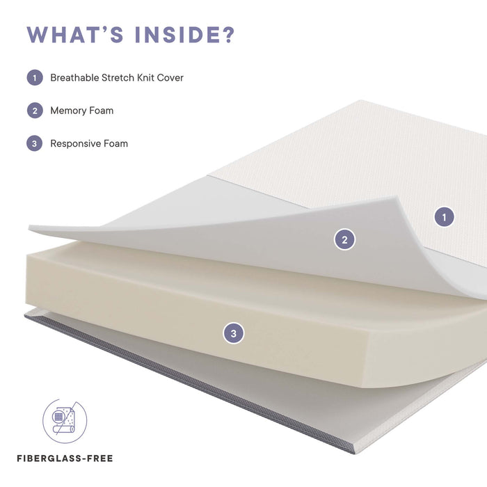 Mila 8" Twin Mattress