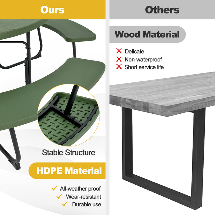 8-Person Outdoor Picnic Table and Bench Set with Umbrella Hole-Green