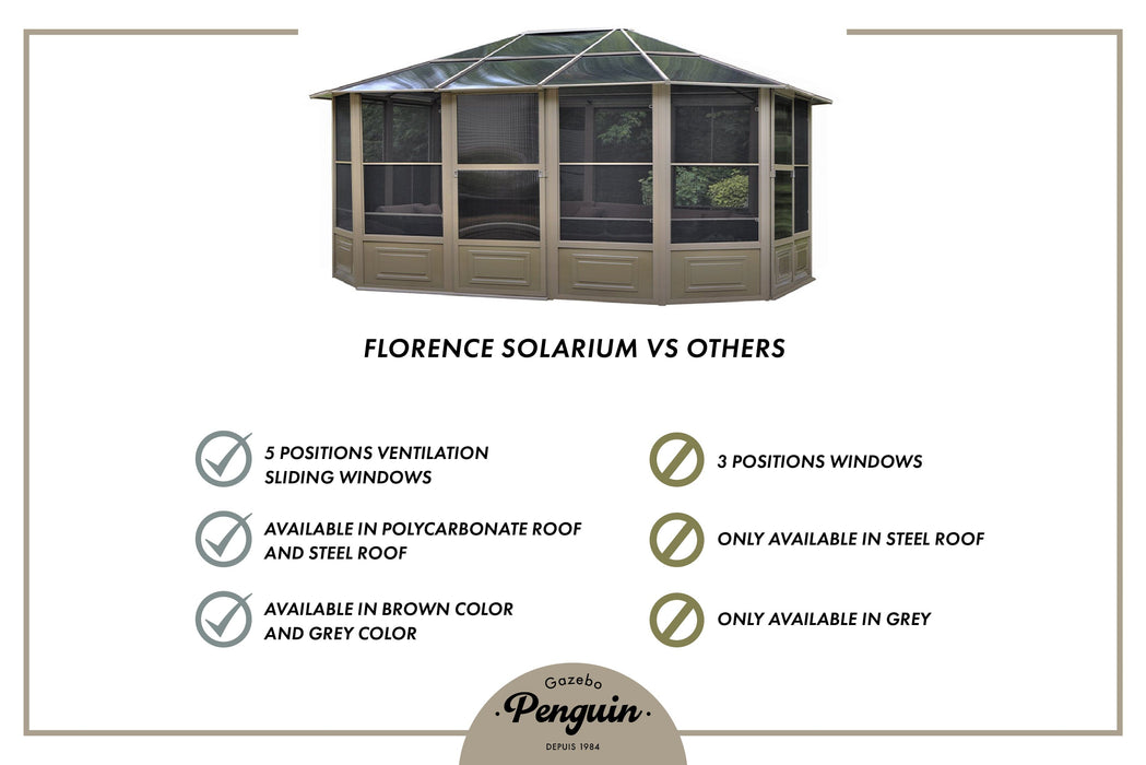 Gazebo Penguin Florence Solarium with Metal Roof - 12 X 15'