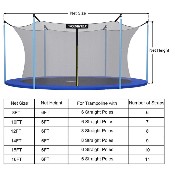 16Ft Replacement Weather-Resistant Trampoline Safety Enclosure Net