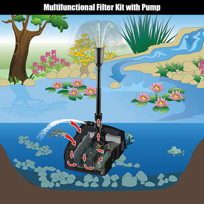 All-in-One 660 GPH Pond Filter Pump with Sterilizer and Fountain Jet