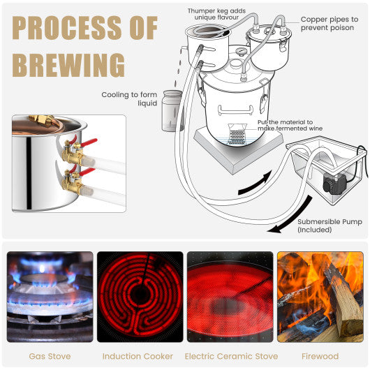 5/10 Gal 22/38 L Water Alcohol Distiller for DIY Whisky-5 Gal